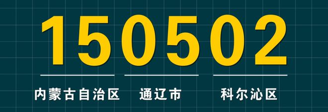 字母是如何确定的？都有什么规律？OG真人平台各个城市的车牌号首(图16)