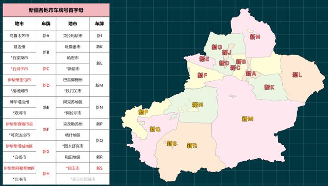 字母是如何确定的？都有什么规律？OG真人平台各个城市的车牌号首(图17)