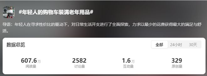 了双11爱上了“老年严选”OG网站这届脆皮年轻人抛弃