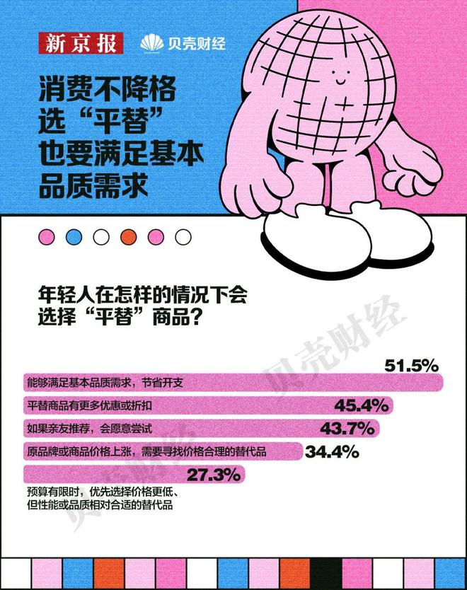 了双11爱上了“老年严选”OG网站这届脆皮年轻人抛弃(图13)